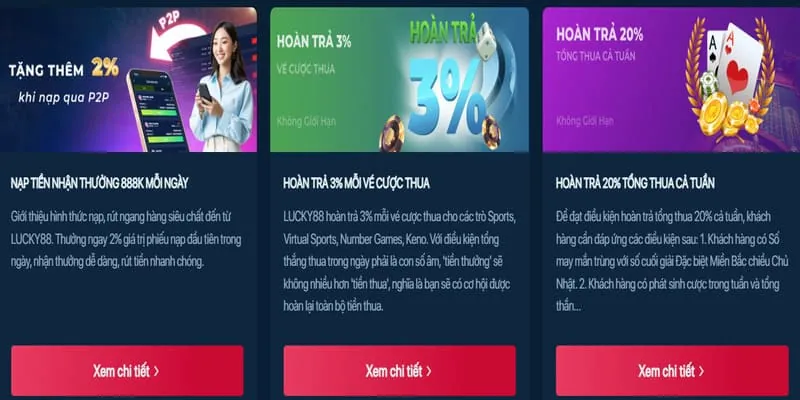 Hoàn trả VIP 123dzo